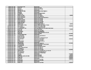 11-12-2021 PW Schedule | Jasper County Georgia